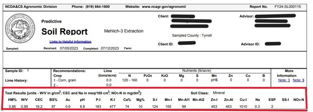 Agronomic Services - Understand Your Soil Report | NC Agriculture